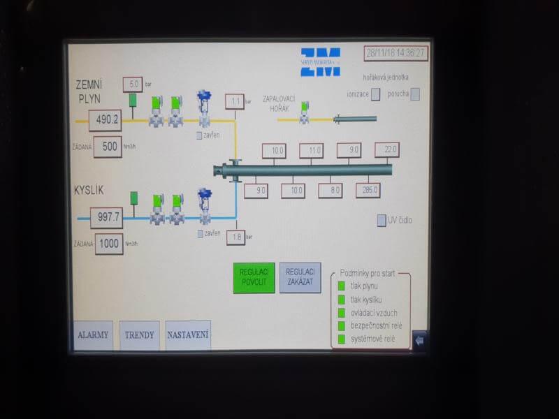 Inženýrská činnost, MaR a ASŘ, software a vizualizace